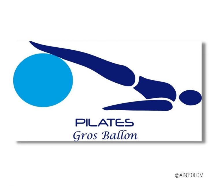 Pilates gros ballon