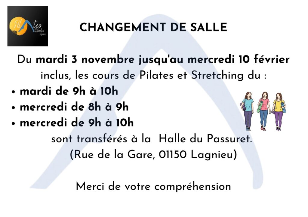 affichage changement salle